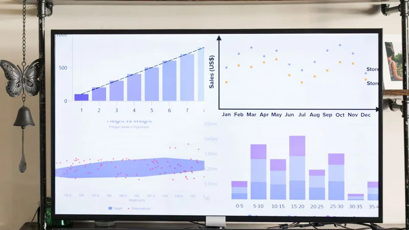 The Dealer Principal’s Business Dashboard: Ten Areas Every Leader Should Understand